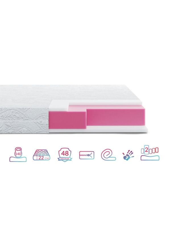 Матрас Zephyr Lazy Slivki 200х200 см (EVR-073726) HighFoam (366088011)