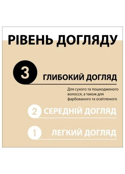 Шампунь Oil Nutritive для сухих и поврежденных волос 250 мл (9000100398381/9000100398435) Gliss Kur Oil Nutritive для сухого та пошкодженого волосся 2 (401517398)