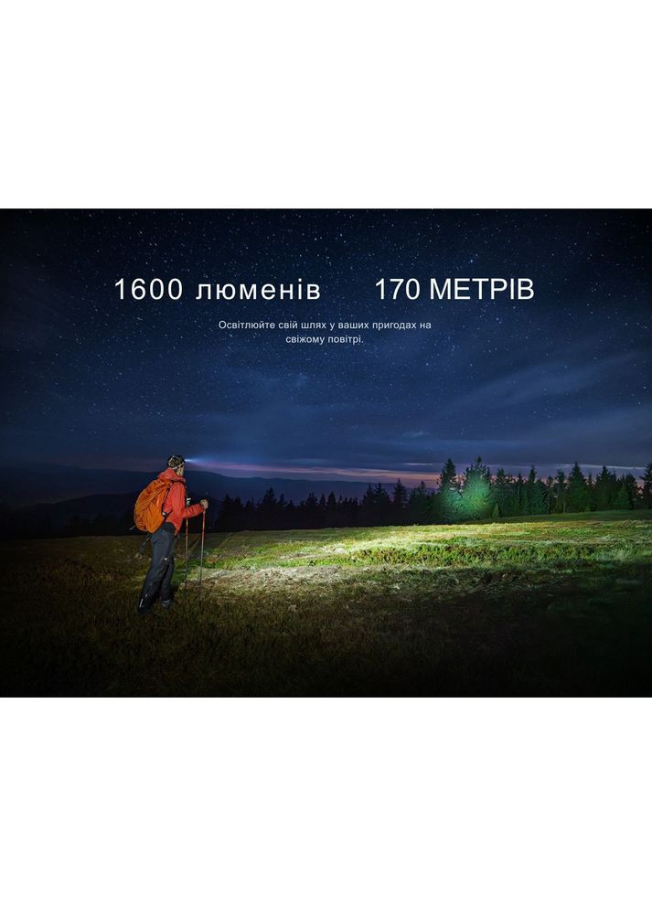 Фонарь налобный HM60R 2.0 Fenix (370673084)