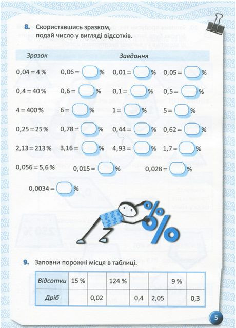 Я вивчаю відсотки. Робочий зошит для учнів 5-8 класів. Старова О.О. Основа (349839327)