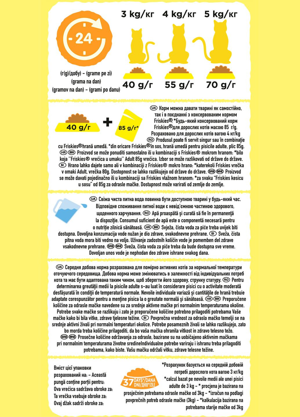 Сухий корм FRISKIES Indoor для дорослих котів що постійно перебувають у приміщенні, з куркою та індичкою, з овочами, 1,5 кг Purina Friskies (330007587)