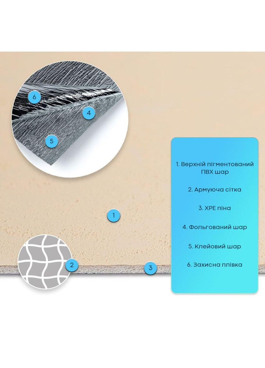 Самоклеюча гнучка штукатурка 600х600х2,5мм Бежева SW-00002983 Sticker Wall (373635212)