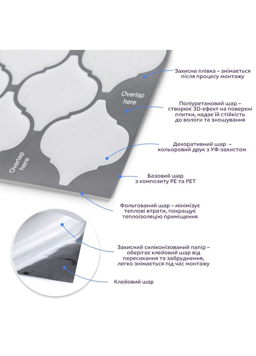 Самоклеящаяся полиуретановая плитка 305х305х1мм (D) SW-00001941 Sticker Wall (315790869)