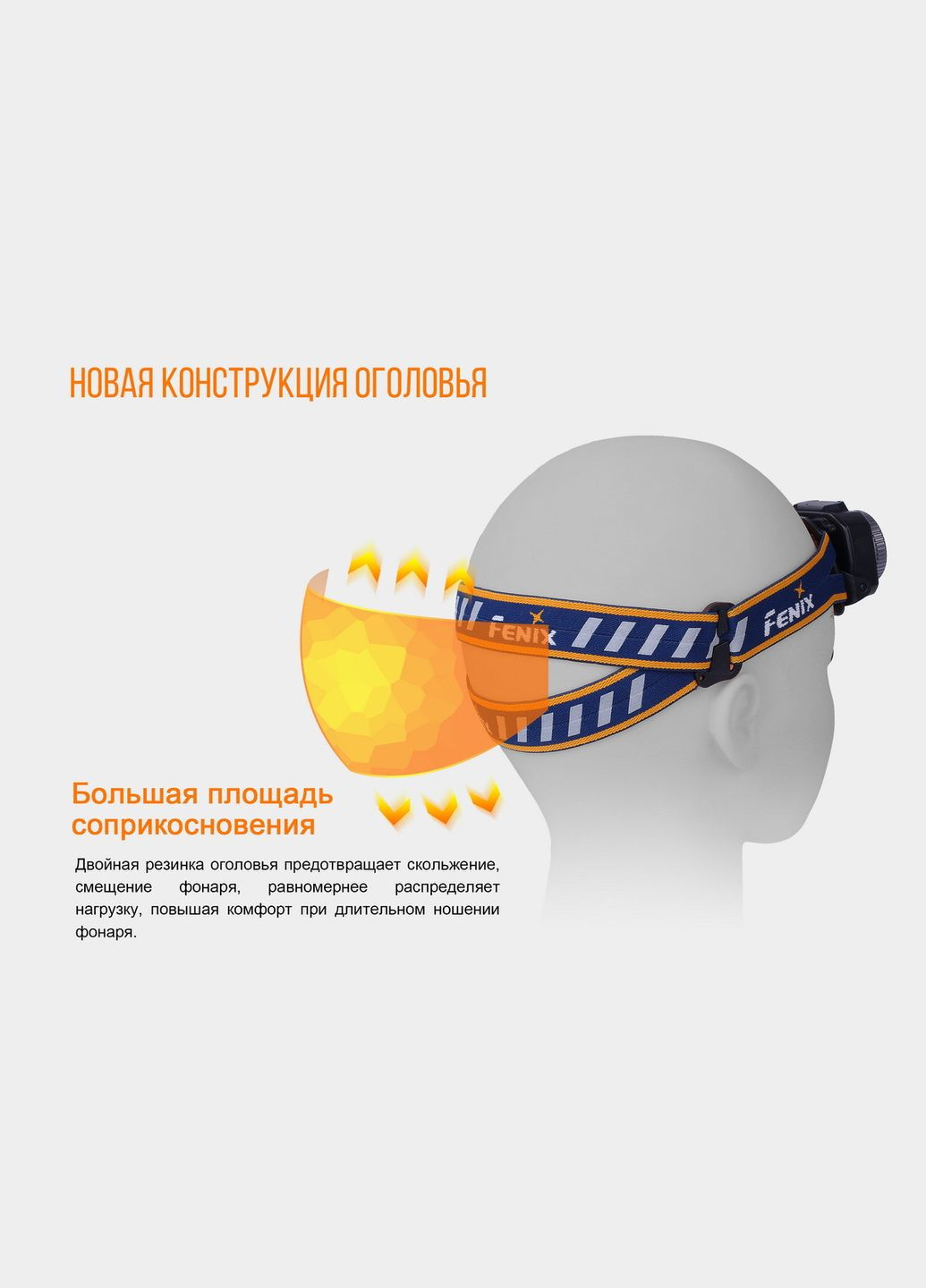 Ліхтар налобний HL40R Cree XP-LHIV2 LED синій (A-015254) Fenix (317206421)