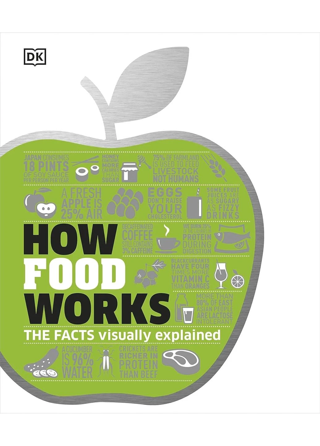 How Food Works: The Facts Visually Explained Dorling Kindersley (370391338)