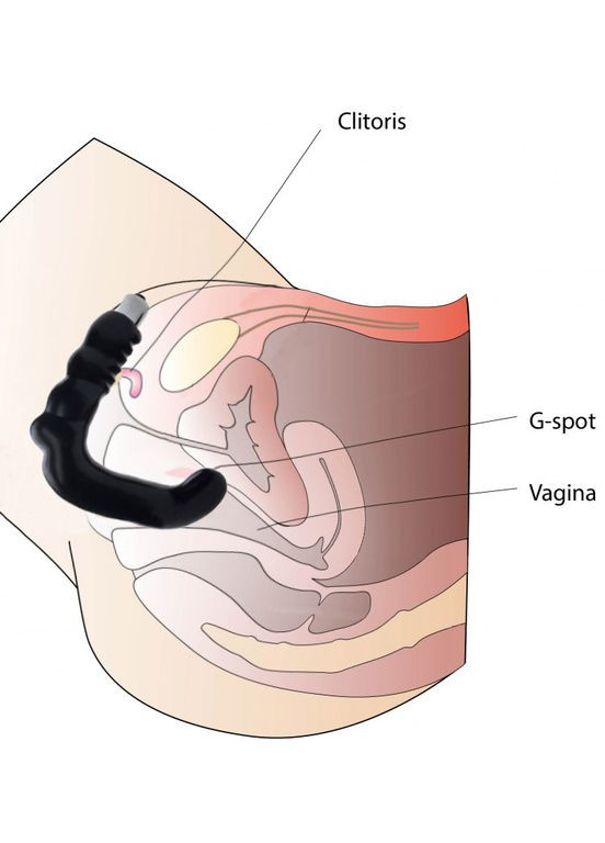 Стимулятор массажер простаты с вибратором China (317747560)