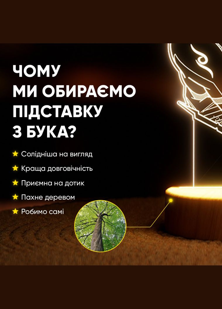 Светильник-ночник от USB "Какаши" Lampic (308250564)