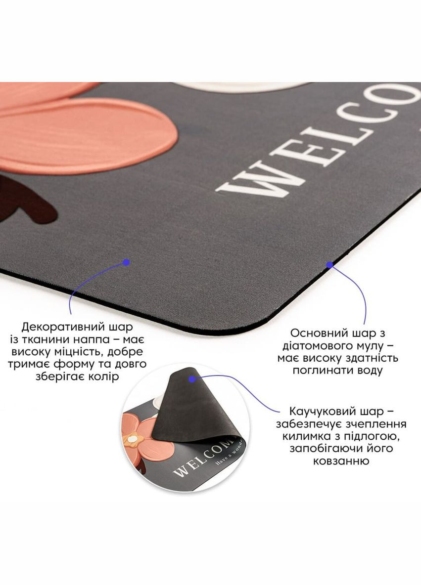 Влагопоглощающий коврик 50*80CM*3MM (D) SW-00001887 No Brand (328578852)