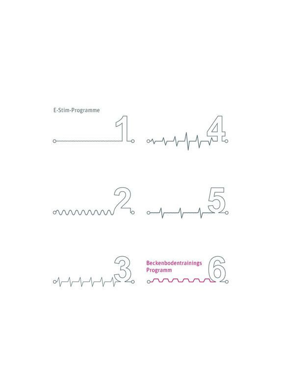 Вібратор з електростимуляцією Sizzling Simon eStim Black, міостимулятор Mystim (335388373)