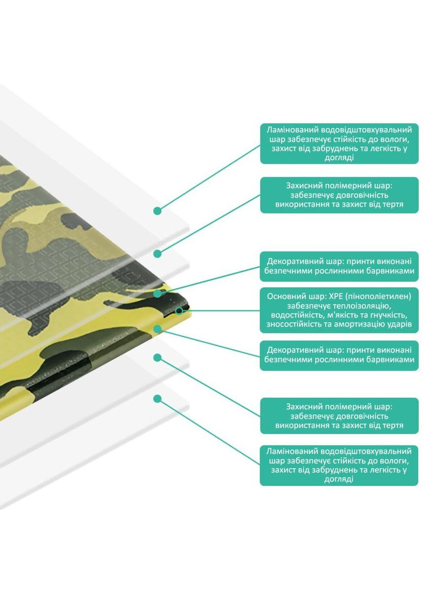 Камуфляжний килимок 200х75х1см "Мілітарі" (265) SW-00000874 Mat4baby (330605573)