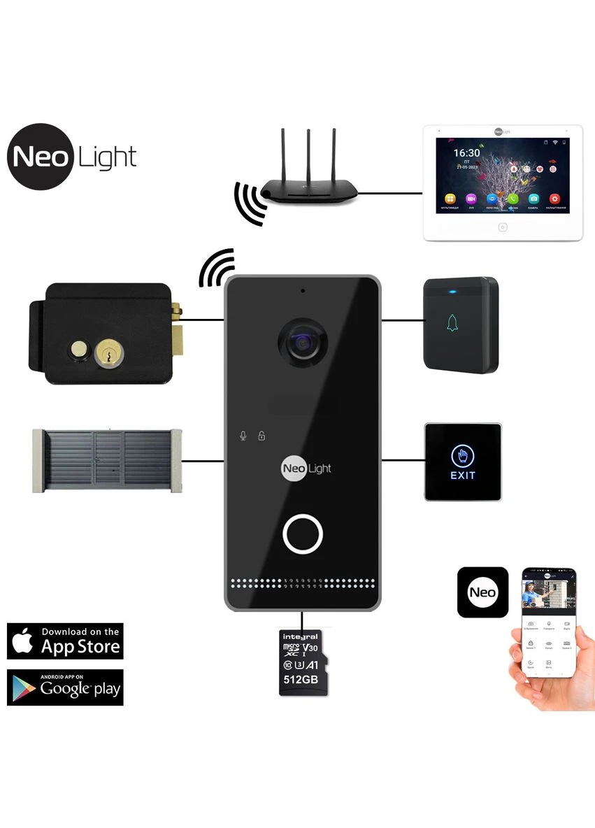 Відеопанель NeoLigh OPTIMA IPW NeoLight (386026226)