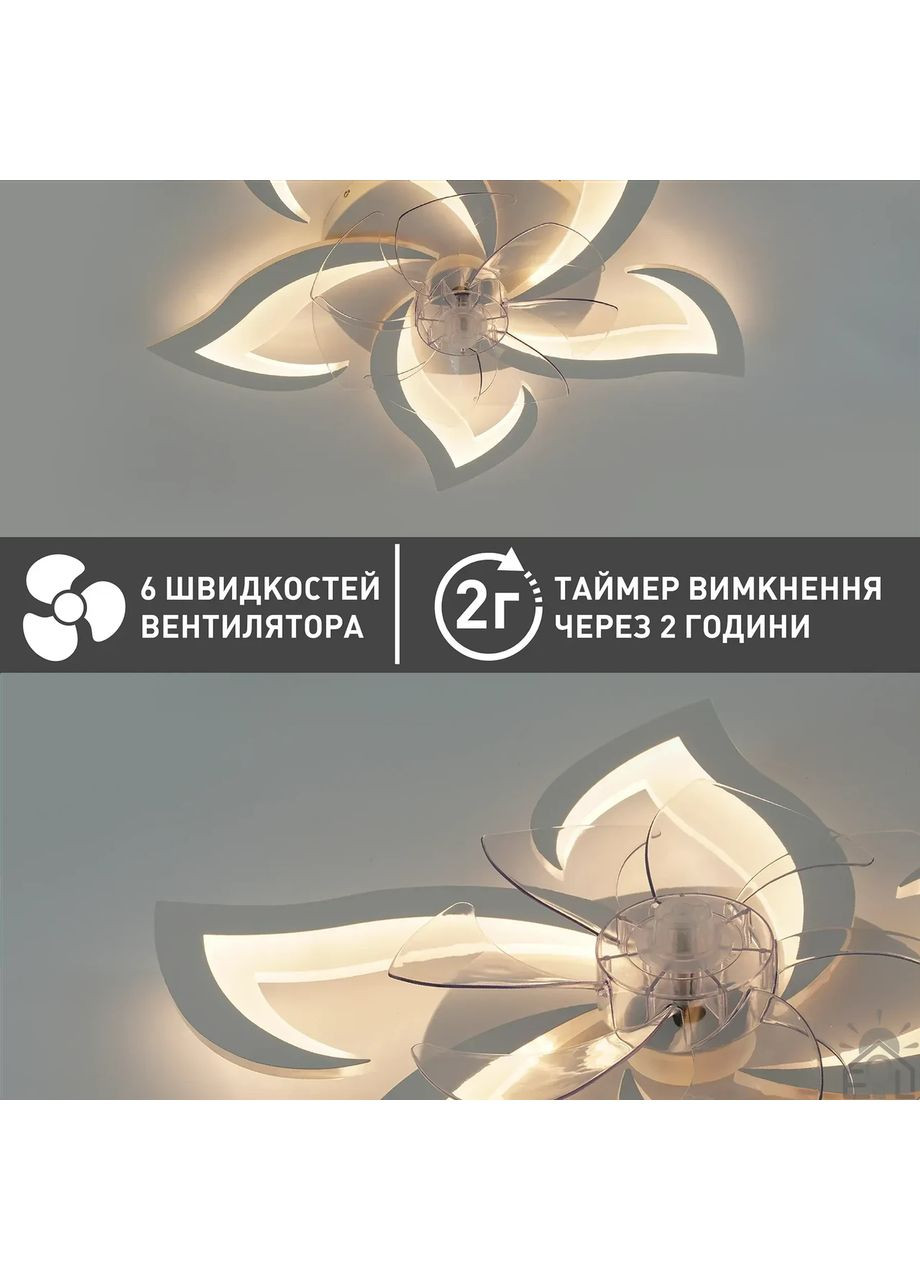 Смарт люстра с вентилятором управляемая светодиодная FAN ELLA 72 Вт + 18 Вт 680x120 мм Белая ESLLSE (365651745)