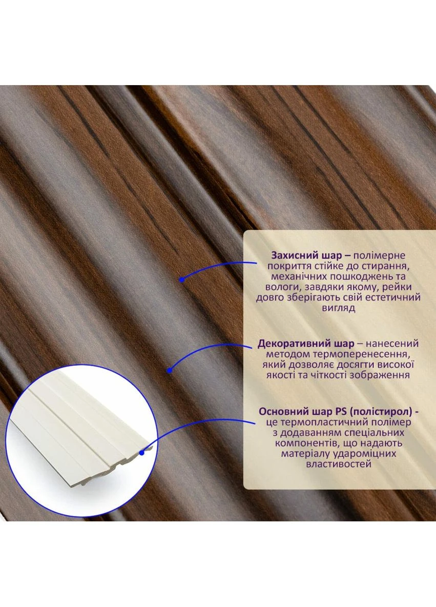 Рейка декоративная PS 2900х120х12мм Бронзовый венге SW-00002144- Sticker Wall (374648646)