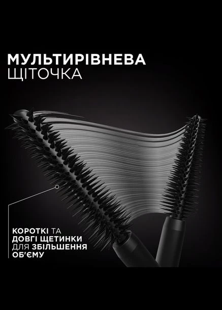 Туш для вій Volume Million Lashes Panorama Чорна 9.9 мл L'Oreal Paris (346493631)