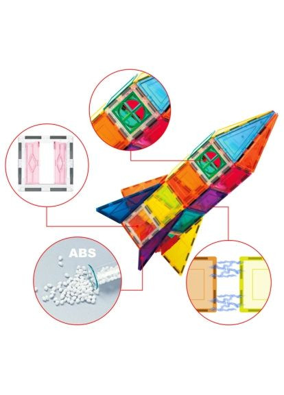 Конструктор магнітний Tiles Magnetic Building Blocks 36 деталей (817338027971) Picasso магнітний Tiles Magnetic Building Blocks 36 детале (366694393)