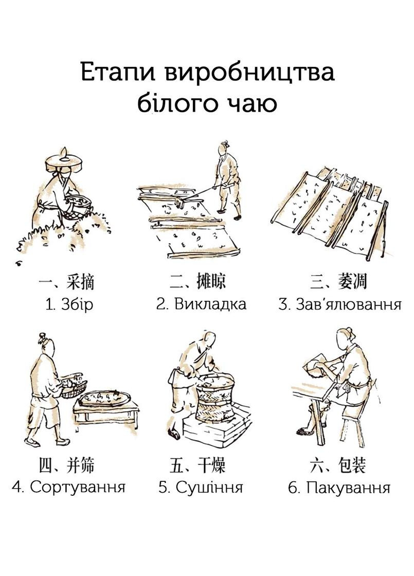 Шоу Мей Лі Да 2018 р. - 350 г No Brand (305196227)