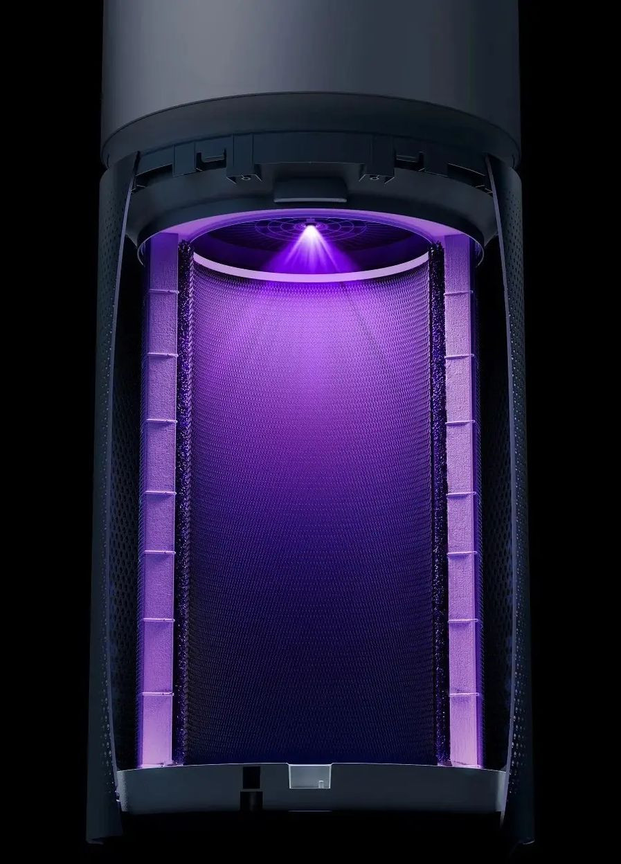 Мойка воздуха Очиститель Smart Air Purifier Elite Xiaomi (299374399)