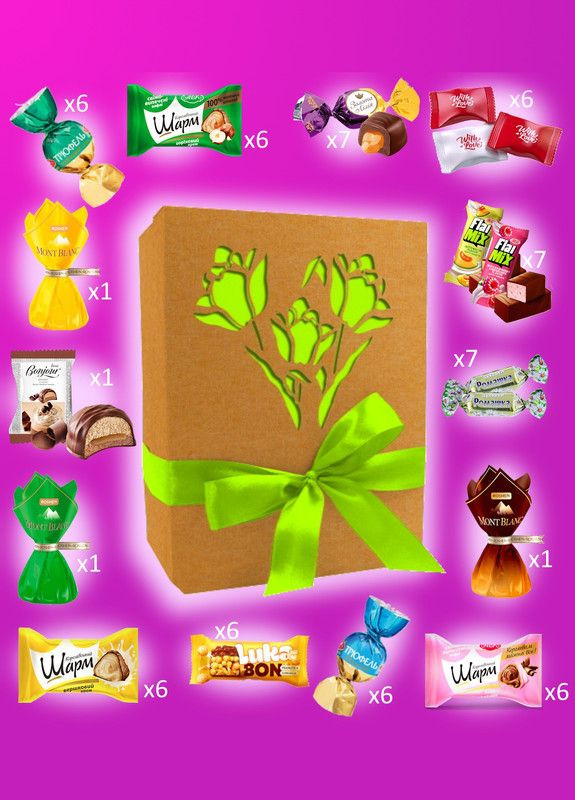 Подарунковий набір цукерок мамі, сестрі, подрузі, бабусі на день народження, свято 800г ( 8-0680) Кукумбер (319192888)