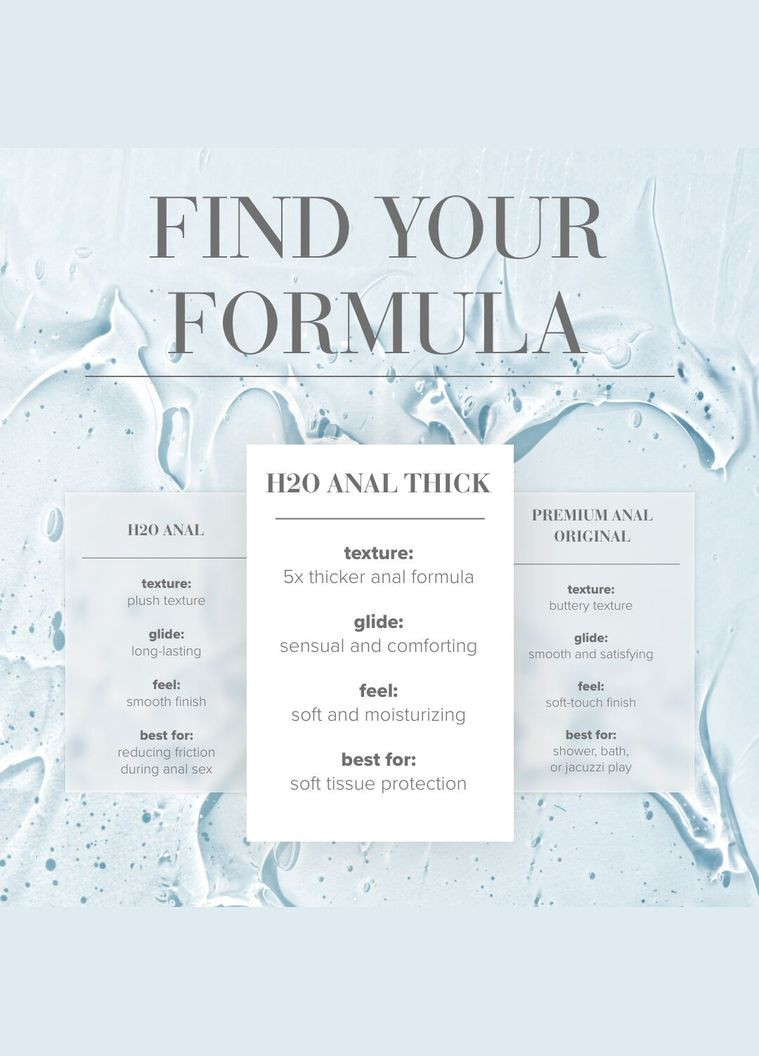 Густая анальная смазка ANAL H2O – THICK (120 мл) на водной основе Jo (335394388)