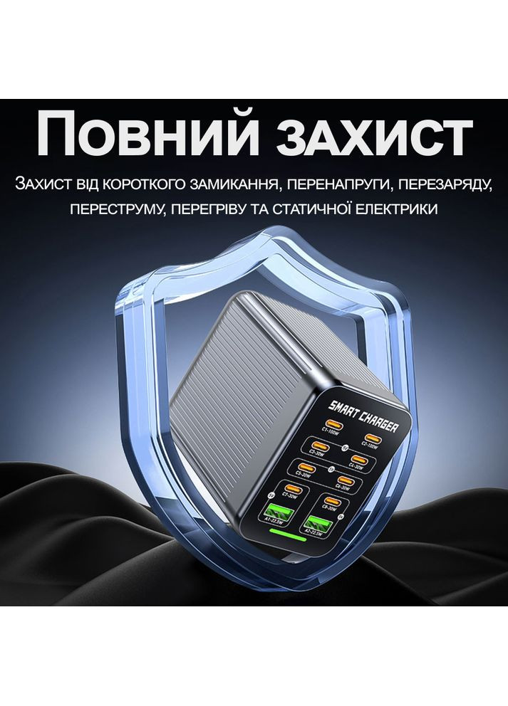 Швидкісний зарядний пристрій 200W GaN MCS-G1: PD100W + QC22,5W | Багатопортовий блок живлення для MacBook, iPhone, Android Addap (376267399)
