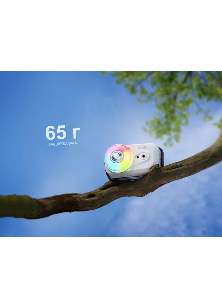 Фонарь налобный HL17R, черный Fenix (370673344)