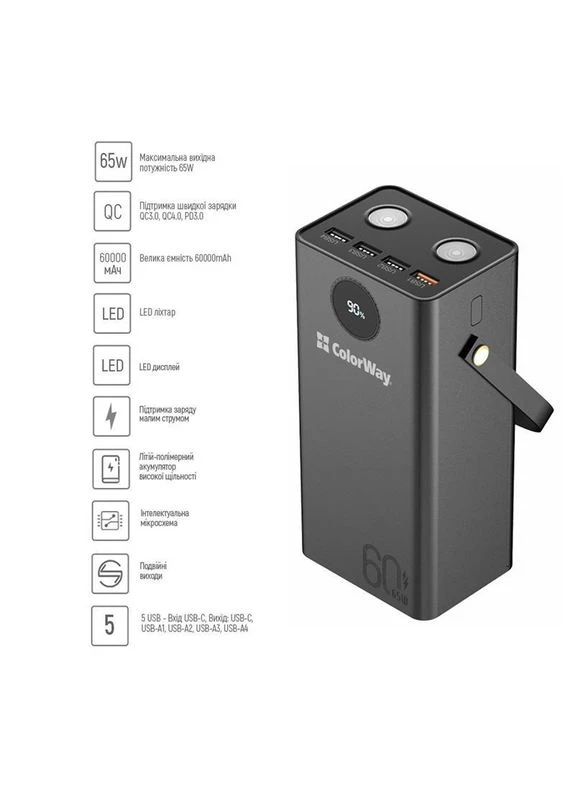 Універсальна мобільна батарея Powerful 60000mAh Black (CW-PB600LPA5BK-PDD) Colorway (382645834)