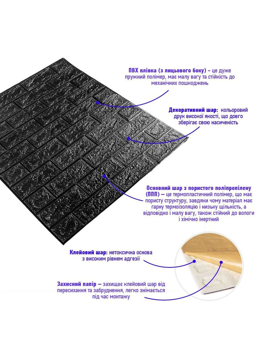3D панель самоклеюча 700х770х3мм цегла Чорна (019-3) SW-00000584 Sticker Wall (362115378)