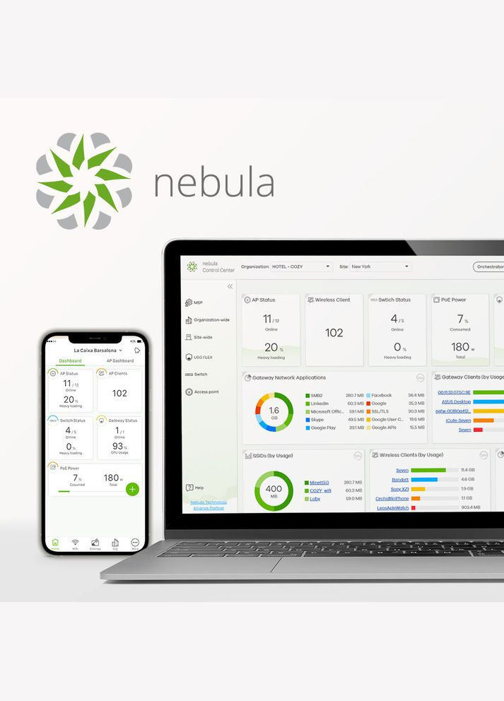 Точка доступу NWA50AX (NWA50AX-EU0102F) Zyxel (315028593)