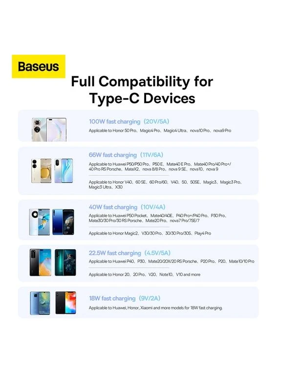 Кабель Superior Series Fast Charging Data Cable USB to Type-C 100W 1.5m Moon White Baseus (388967716)