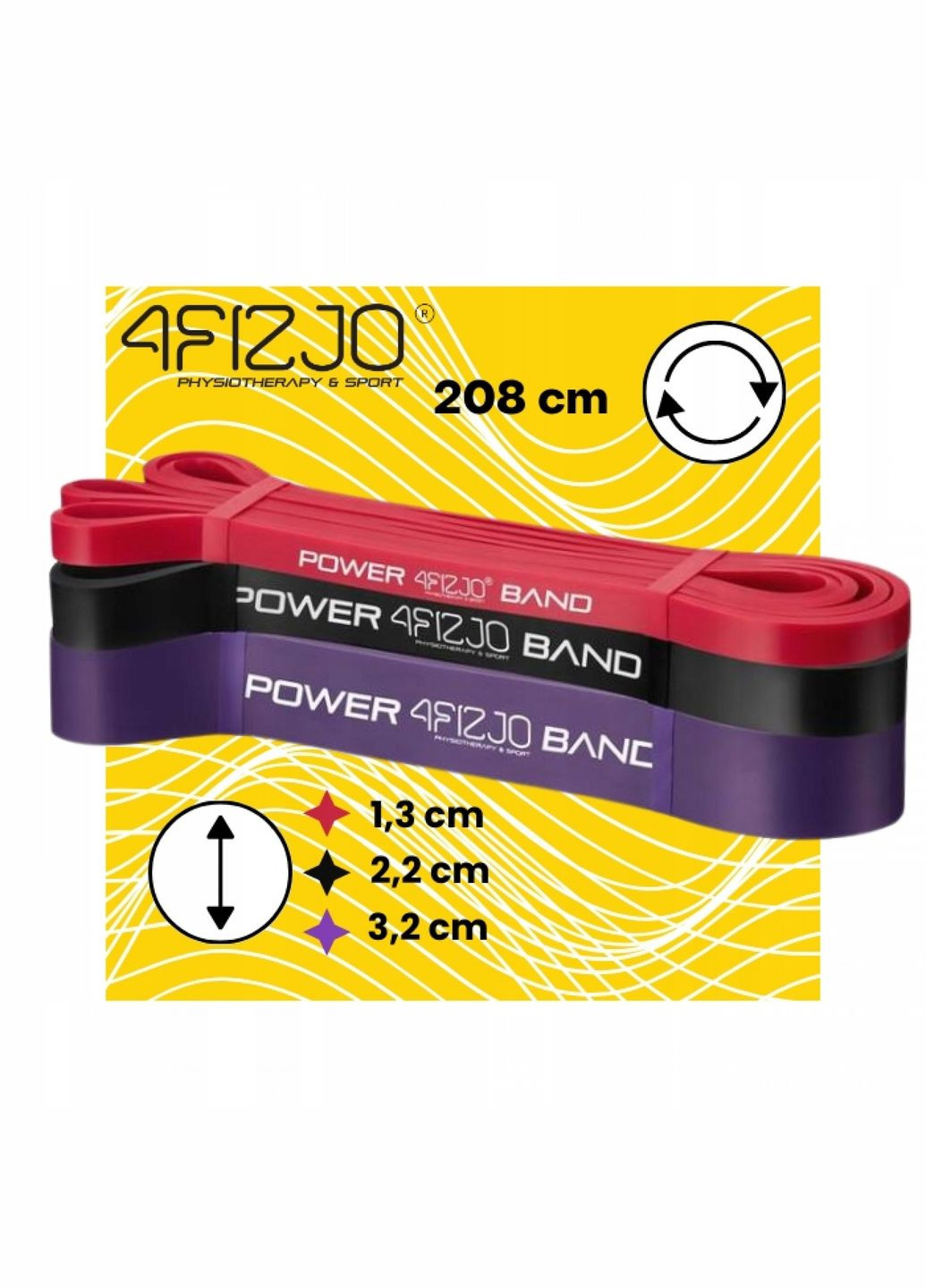 Еспандер-петля Power Band 6-26 кг резина для фітнесу і спорту, набір 3 шт Mix (P-5907222931554) 4FIZJO (301671729)