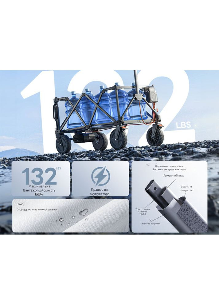 Аккумуляторная тележка с двигателем от павербанка (УМБ Power Bank 20000 mAh, 45 W в комплекте) (A-031744) Litheli (342759070)