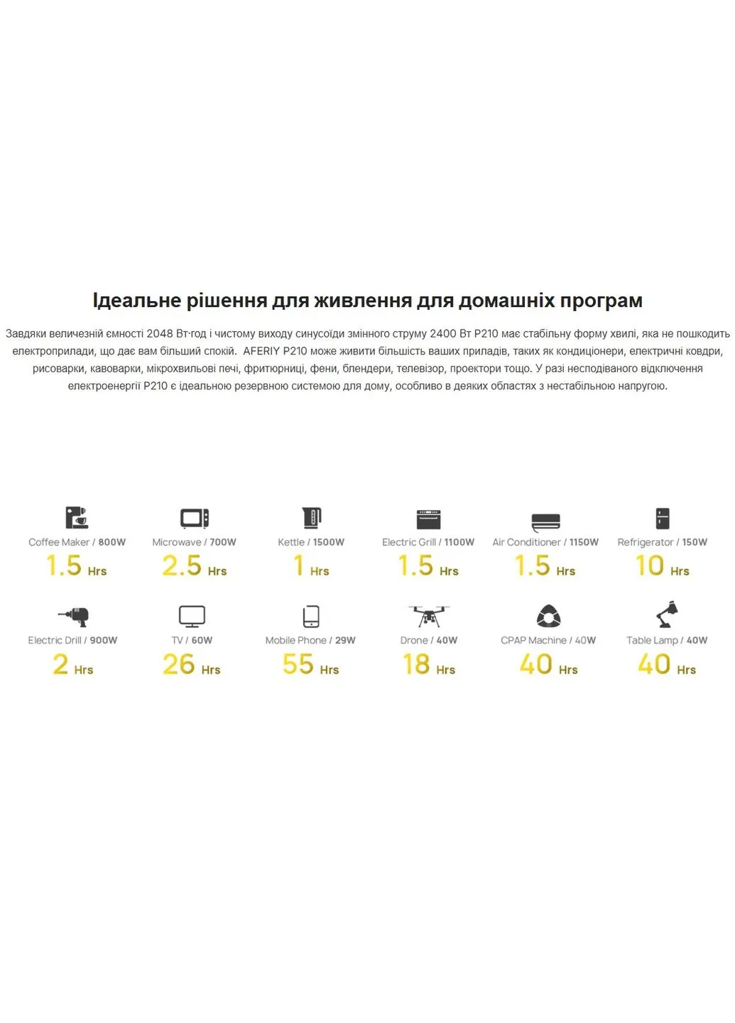 Зарядна станція AFERIY (398151812)