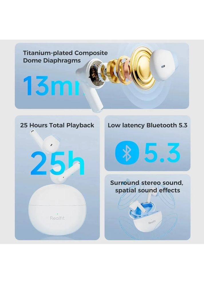 Беспроводные Bluetooth наушники RealFit F2 вкладыши, бело-голубые, 4 часа работы, Bluetooth 5.3 China (351854914)