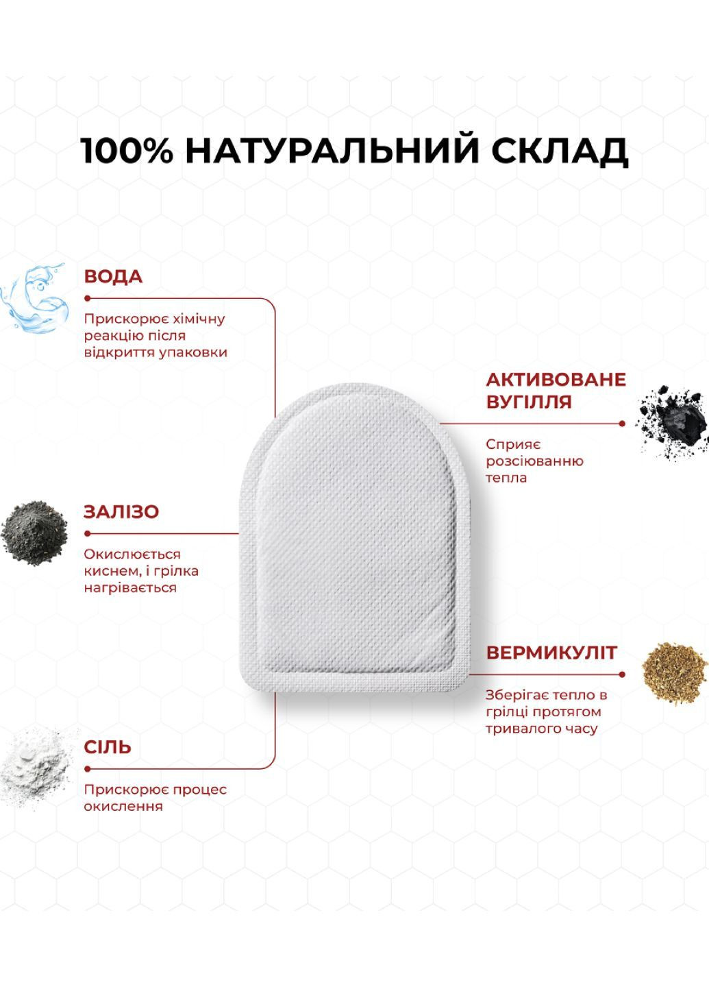 Грелка для тела, ног, рук туристическая химическая Warm Touch Pad, 1 пара Hillary (372184648)