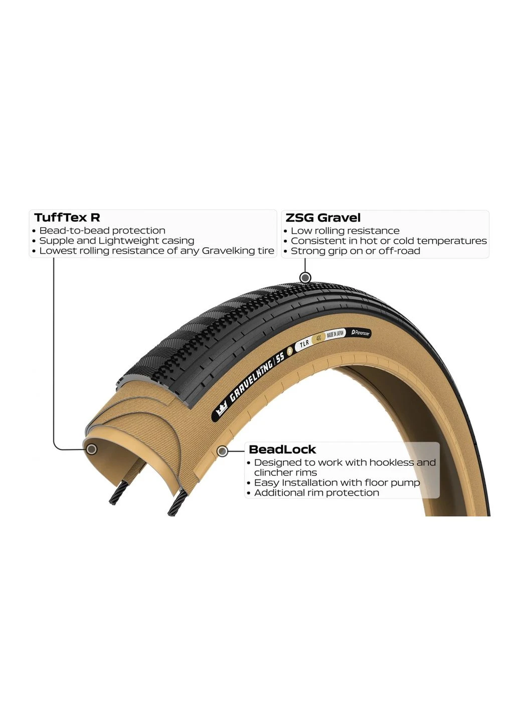 Покришка GRAVELKING SS R (Gen2), 28" 700x30C (30-622), Folding TLR 120TPI, чорно-коричневий Panaracer (379780227)