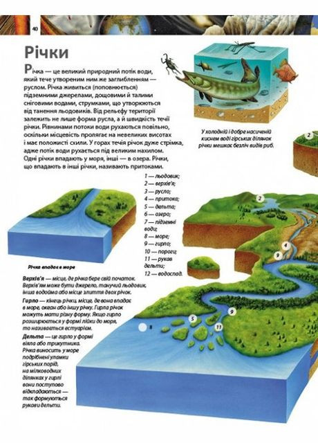 Дитяча енциклопедія Дива планети Земля (9789664663202) Пегас (316083331)