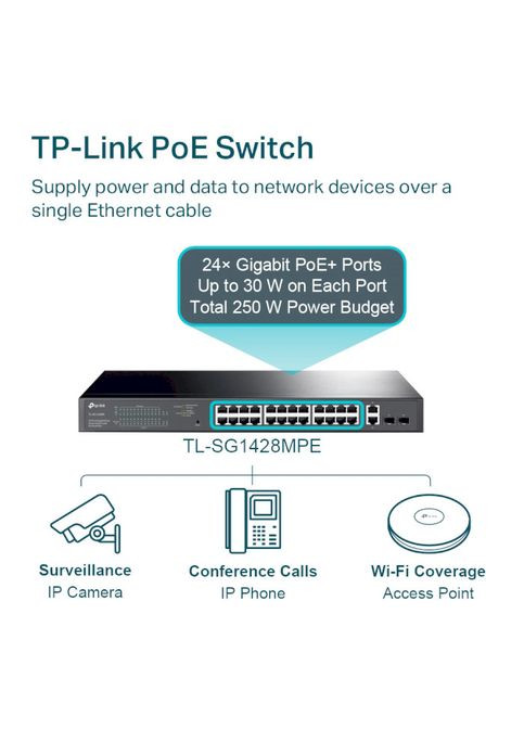 Коммутатор TL-SG1428PE TP-Link (322936444)