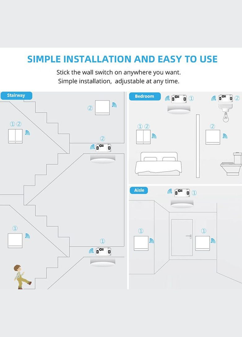 Бездротовий вимикач настінний, одноканальний із реле RF433 (накладний) AXUS (300577496)
