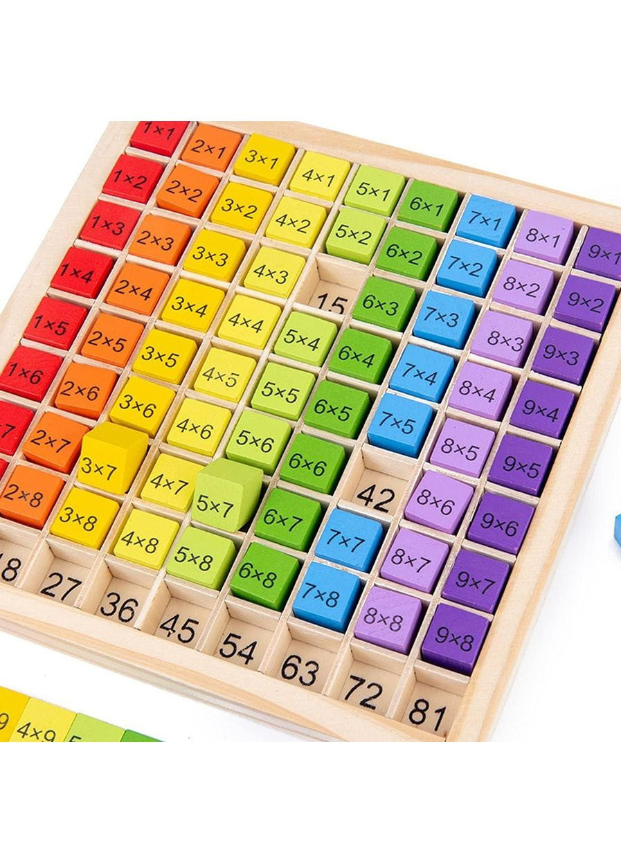 Монтессори деревянная Таблица умножения Multicolor Bluelans (365721083)