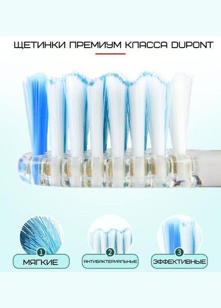 Электрическая зубная щетка SG977 Sonic Детская Мятная Seago (316277170)