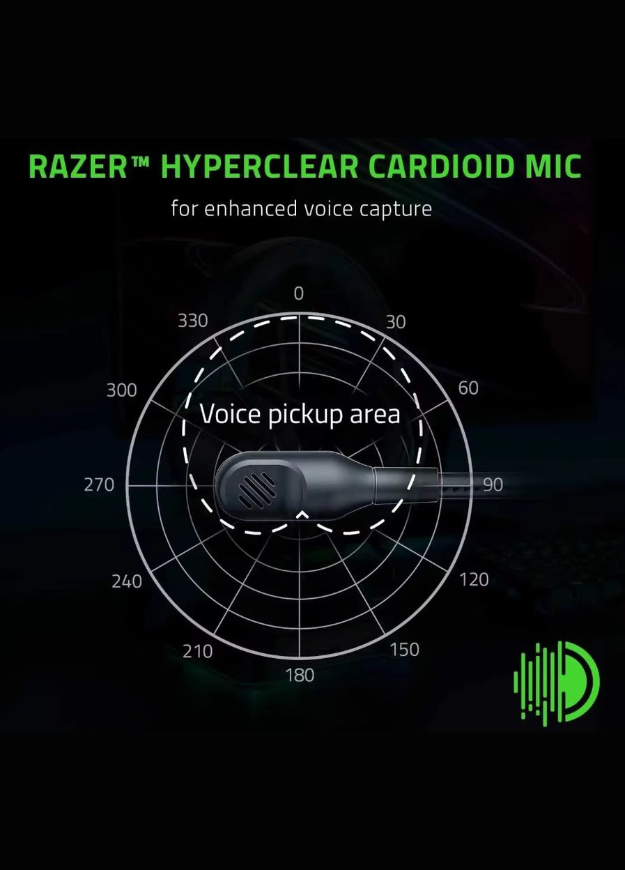 Наушники проводные BlackShark V2 X с шумопоглощающим микрофоном. Razer (301912915)