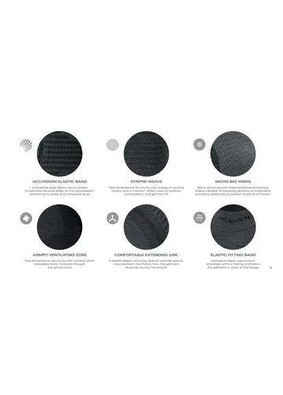 Термоштани чоловічі Ergowool, Forest/Black, Accapi (338371237)