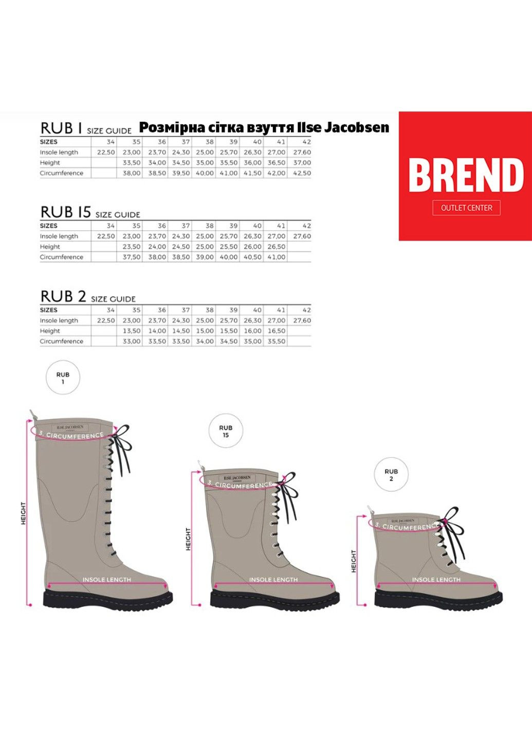 Бежеві гумові чоботи Ilse Jacobsen (302293162)