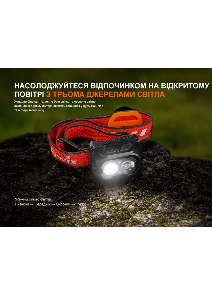 Ліхтар налобний HL18R-T V2.0 чорний (A-018017) Fenix (338622943)
