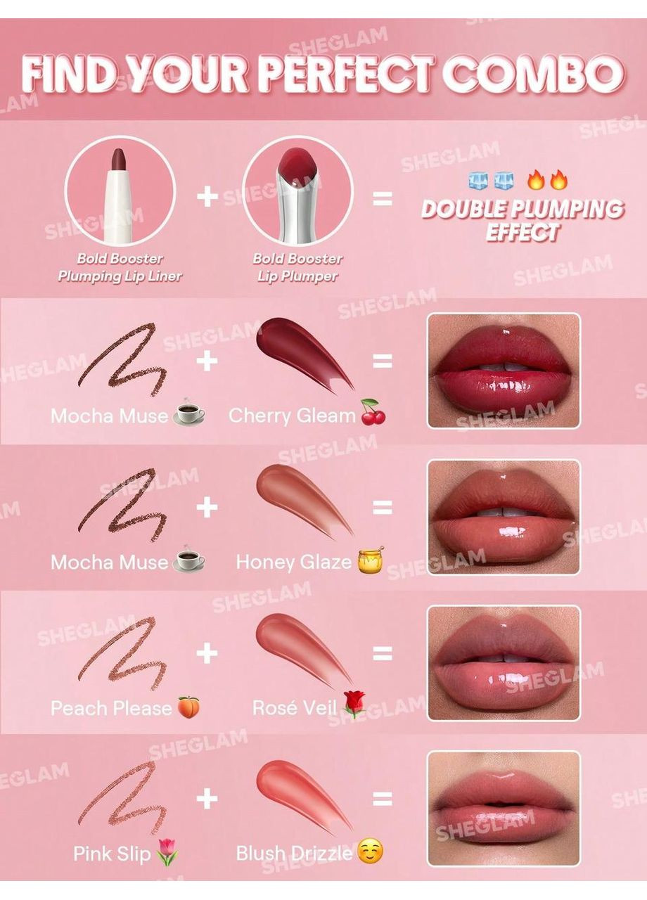 Бальзам блеск для губ Bold Booster Lip Plumper - Strawberry Fields, 1.5 г Sheglam (330762293)