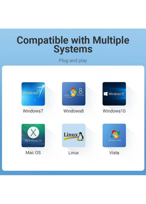 Адаптер HDMI to VGA Converter with Female Micro USB and Audio Port 0.15M Black (42161) (42161) Vention (372684025)