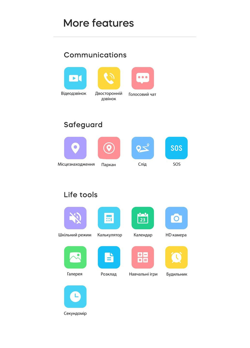 Смарт-годинник Lemfo (333695224)