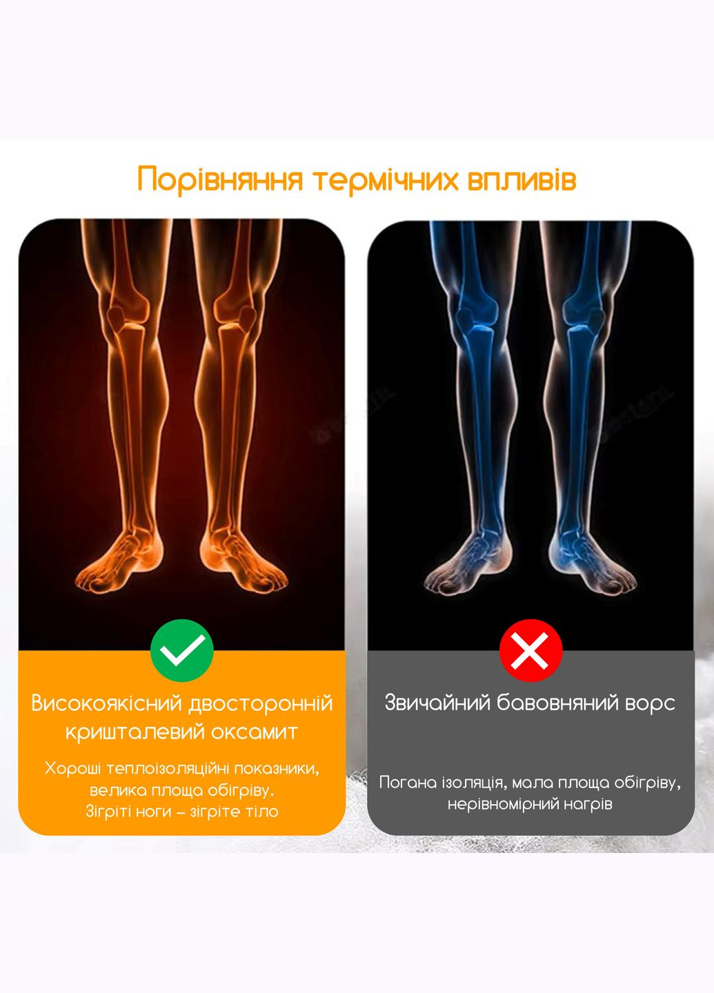 Електрична грілка для ніг з термостатом 5 режимів знімний чохол фліс покращення кровообігу темно сіра Swan GD02 (315786921)