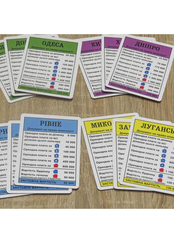 Настольная игра "Монополия Украины" 0734ATS укр. языке Artos Games (365639741)