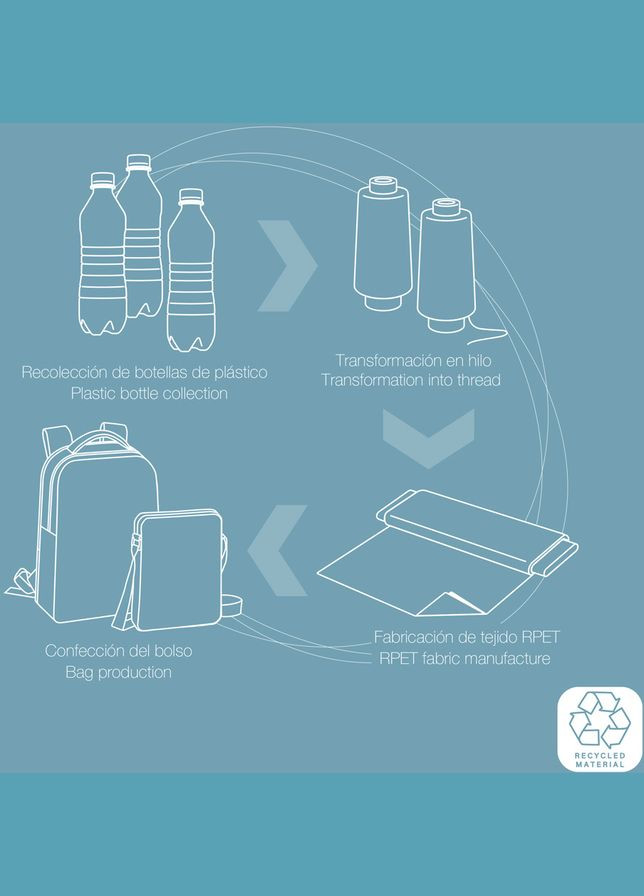 Рюкзак для ноутбука Backpack Intro 14L Black (412855-001) Gabol (346533574)